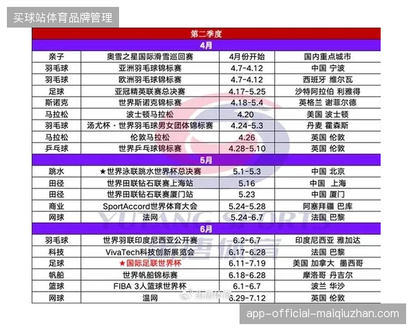 全球体育旅游行业标准如何应对2026年赛事期间的版权越界挑战